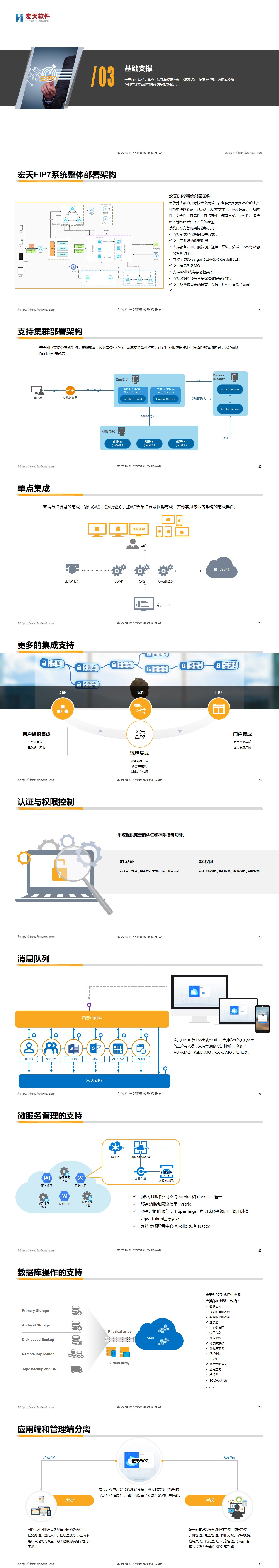 宏天BPM基础支持